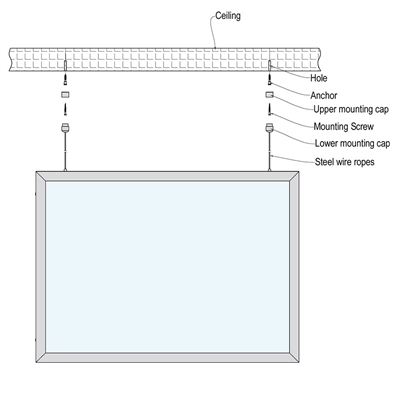 Crown LED Out Box Doppelseitig – A4