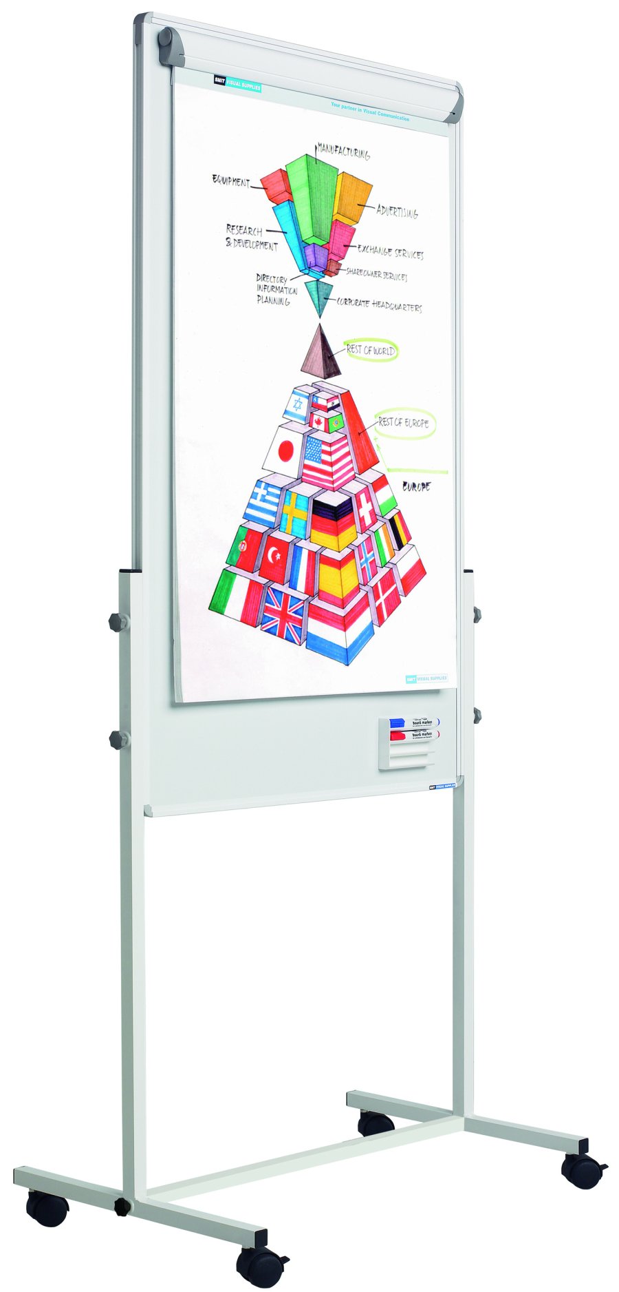 Flipover Combi - Whiteboard/Pinnwand