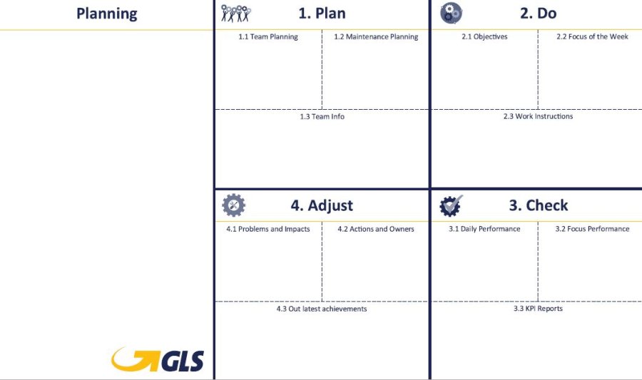 Whiteboard mit Druck, magnetisch, 30 x 45 cm
