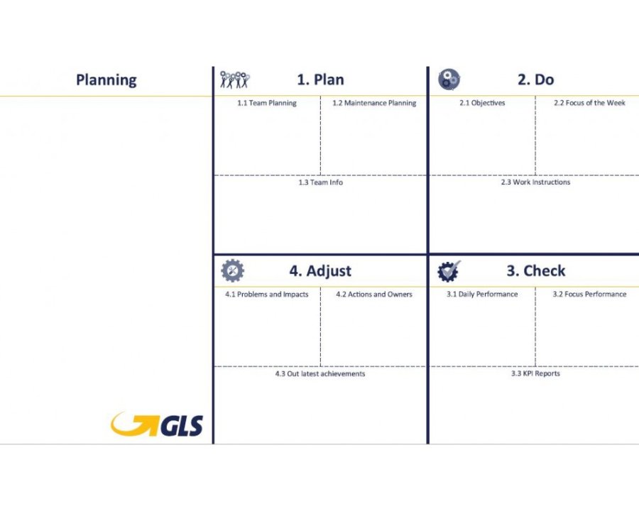 Whiteboard mit Druck, magnetisch, 100 x 200 cm
