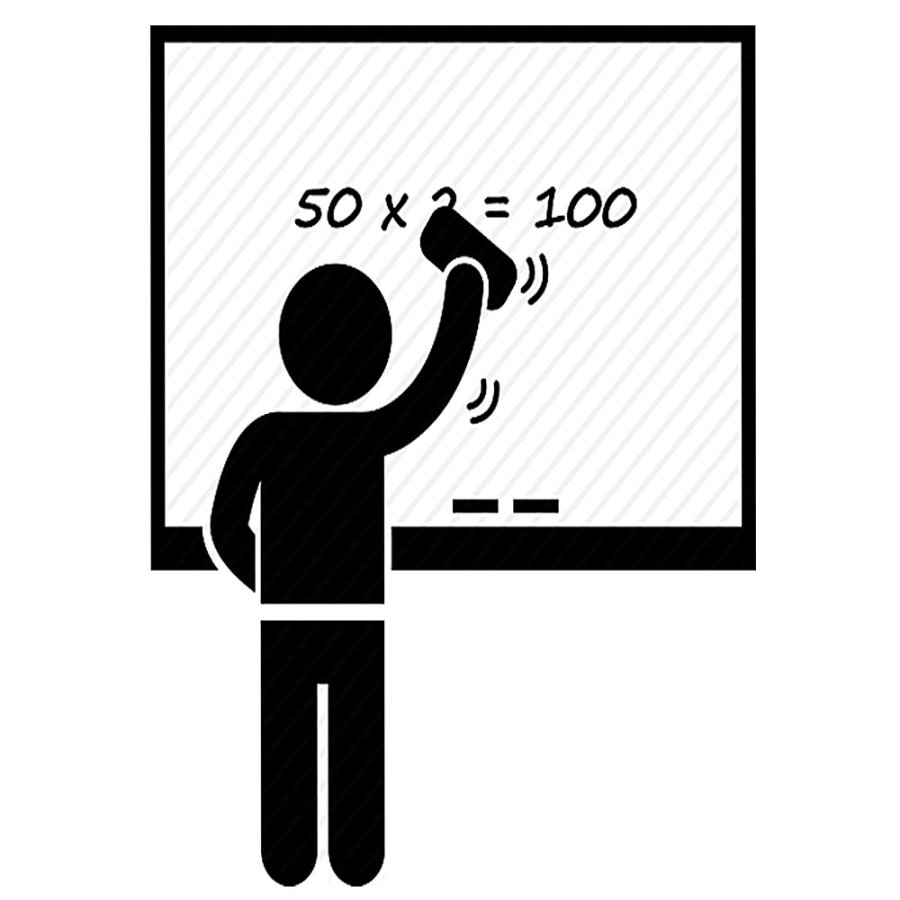 Whiteboard-Starterset (enth&auml;lt Halter, rot/schwarzen Whiteboardmarker, Reinigungsschwamm und Spray)